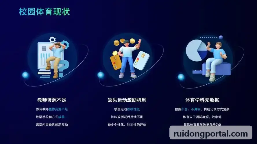 校园体能大数据与体教融合应用创新